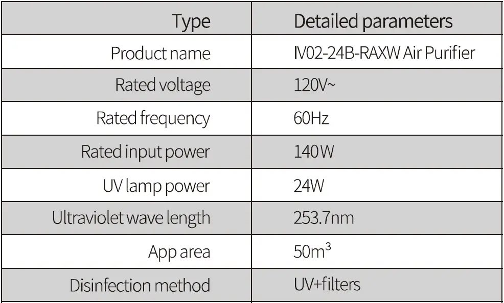 AIRFLEXE-AR2600-IV02-24B-RAXW-Air-Purifier-fig-14