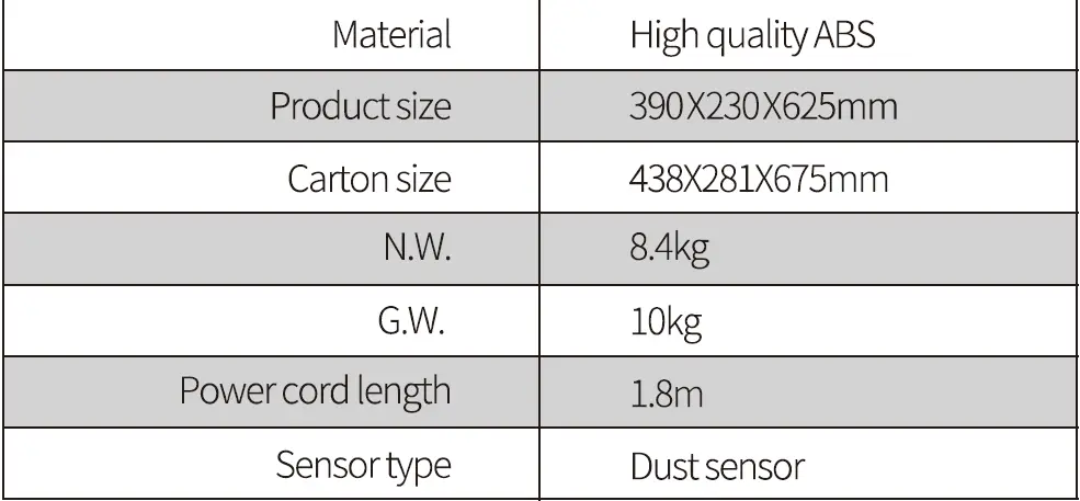 AIRFLEXE-AR2600-IV02-24B-RAXW-Air-Purifier-fig-15