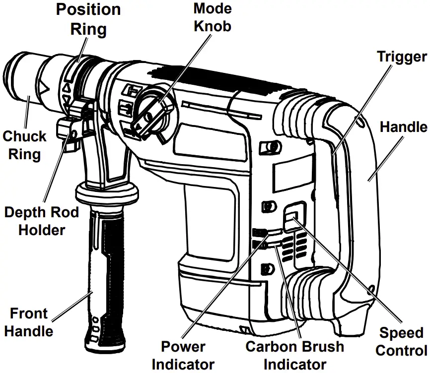Functional Description