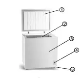 DAEMA-DFZ-1822WB-Chest-Freezer-fig-1