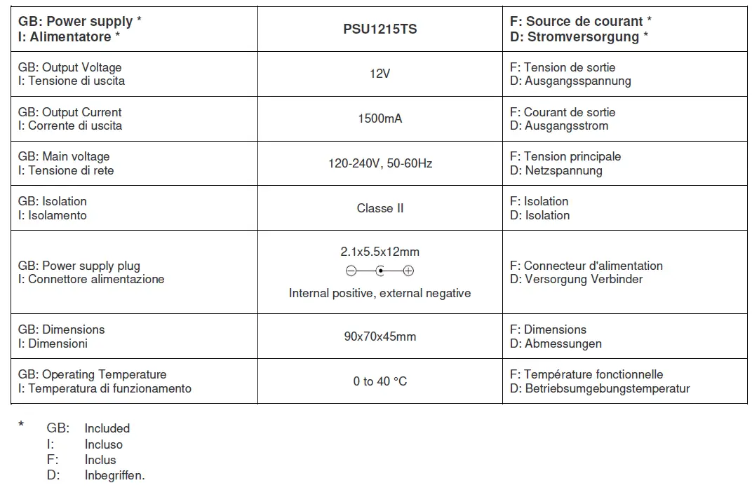 FRACARRO Cascadable 5 Input Switches with Active and Passive TV Gain 12