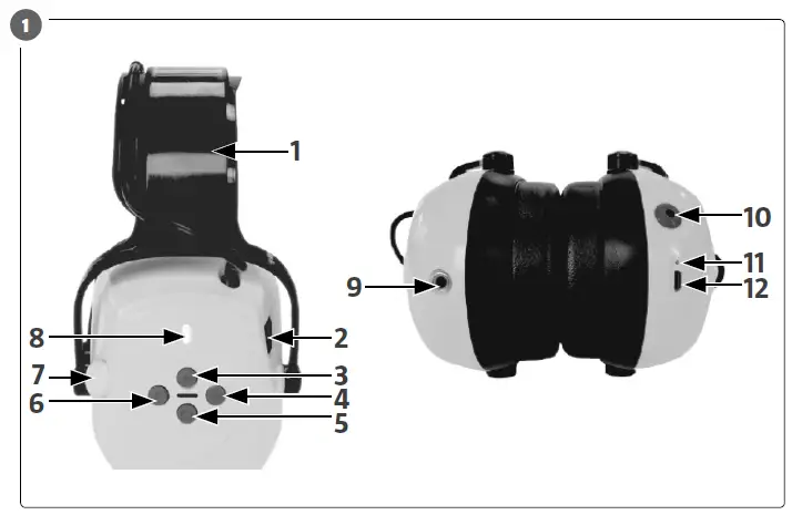 BLUEWEAR-021784-Earmuffs-with-Bluetooth-FIG-1