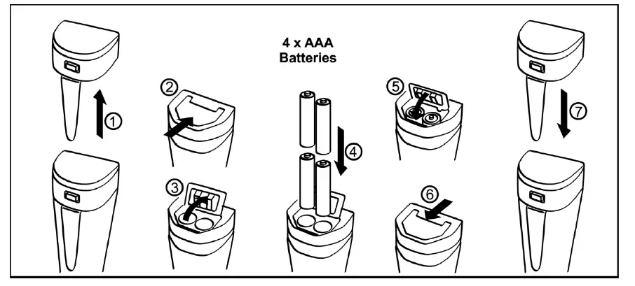 APERA TDS20-Pocket-TDS-Tester-FIG- (1)