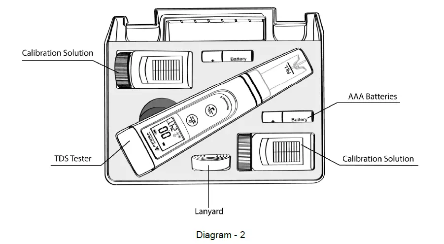 APERA TDS20-Pocket-TDS-Tester-FIG- (5)