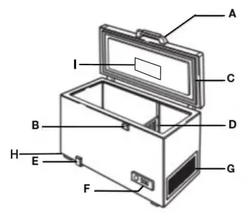 Whirlpool-W11531549A-Chest-Freezer-FIG 1