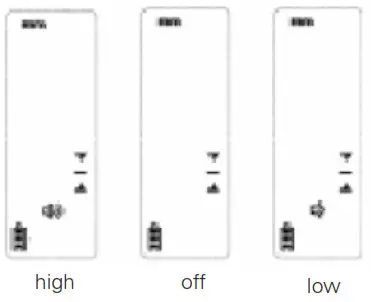 Geo FL 105H Rotating Laser - 14