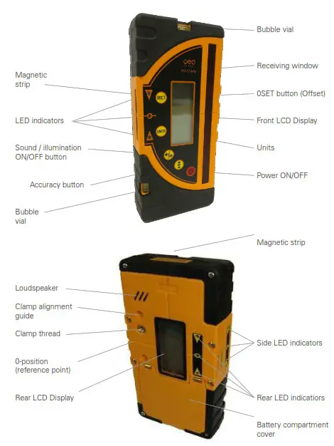 Geo FL 105H Rotating Laser - 8