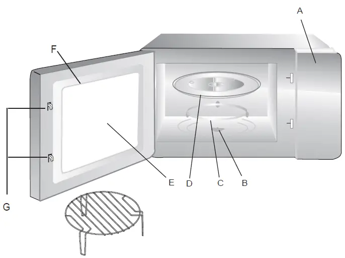 SILVERLINE-MW9025X01-Microwave-Oven-fig- (1)