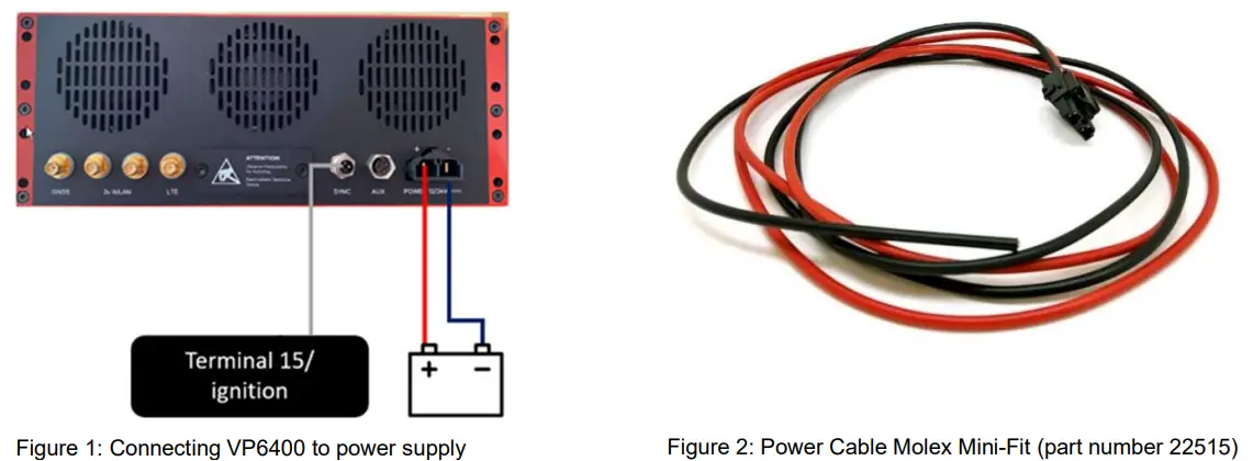 VECTOR Smart Logger - FIGURE 1