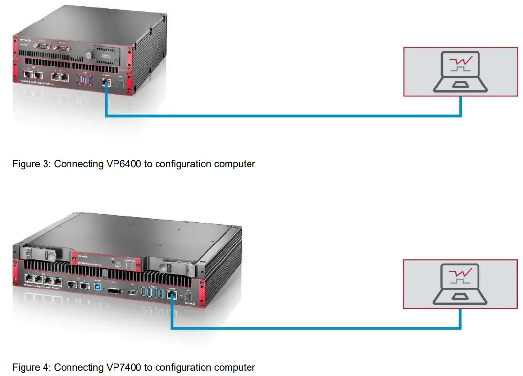VECTOR Smart Logger - FIGURE 2