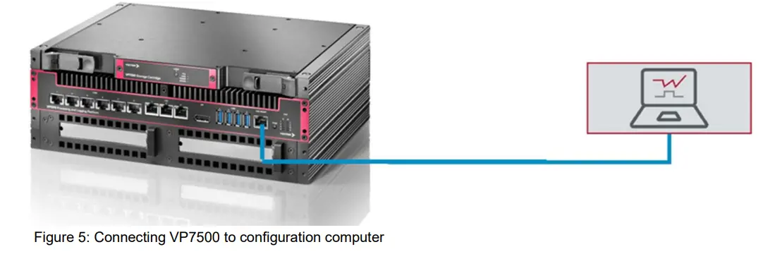VECTOR Smart Logger - FIGURE 3