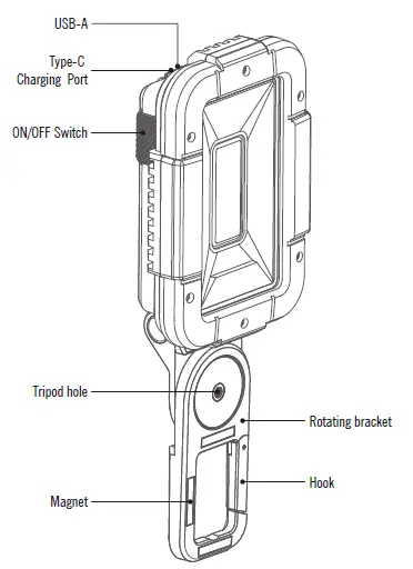OLIGHT-Swivel-Pro-Max-Powerful-Work-Light-FIG-4