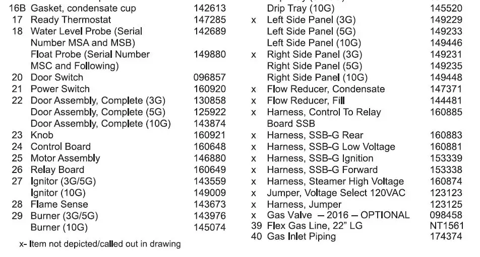 groen-SSB-3G-Countertop-Convection-Steamer-FIG-14