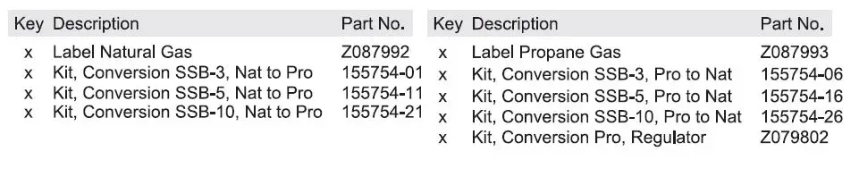 groen-SSB-3G-Countertop-Convection-Steamer-FIG-15