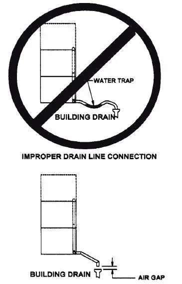 groen-SSB-3G-Countertop-Convection-Steamer-FIG-3