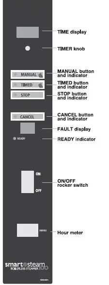 groen-SSB-3G-Countertop-Convection-Steamer-FIG-5