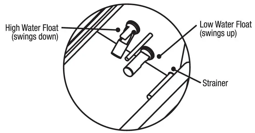 groen-SSB-3G-Countertop-Convection-Steamer-FIG-7