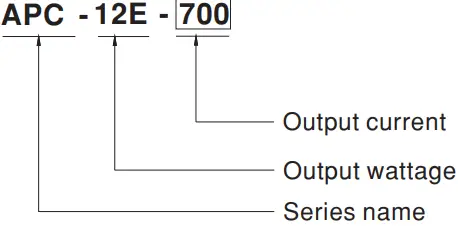 MW APC-12E series 12W Single Output Switching Power Supply-fig3