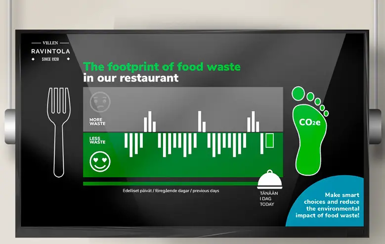 SMART KITCHEN Sample Function HACCP Tracker Service