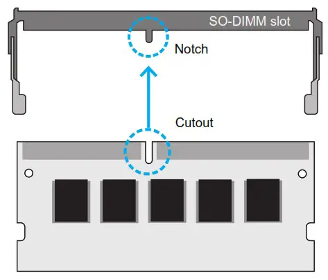 Shuttle DS20U Series Celeron 5205U Barebone - Begin Installation 5