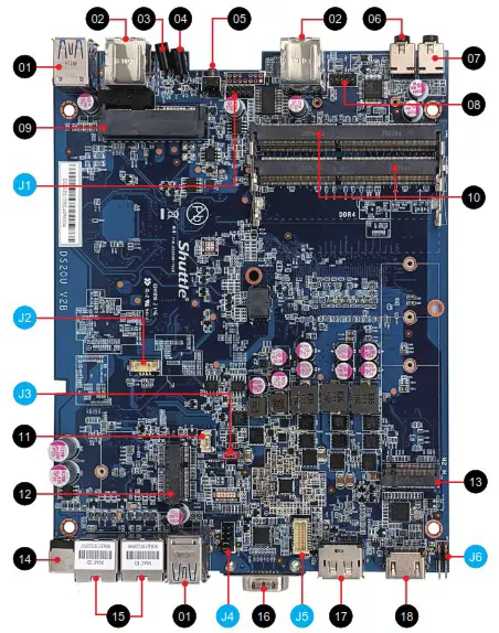 Shuttle DS20U Series Celeron 5205U Barebone - Motherboard Illustration 1