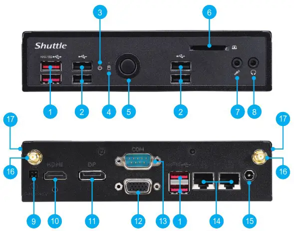 Shuttle DS20U Series Celeron 5205U Barebone - Product Overview 1