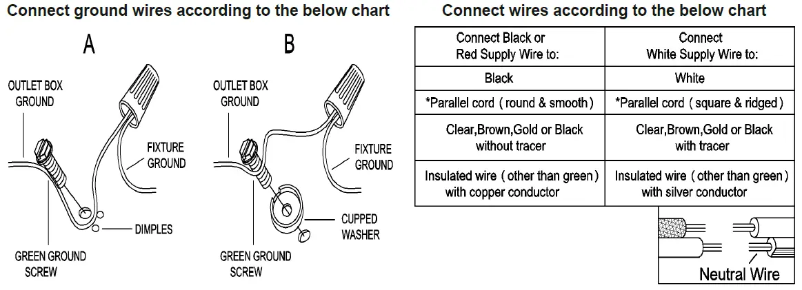 Uolfin 5069554 12.5 Inch Incandescent Semi-flush Mount Light 6