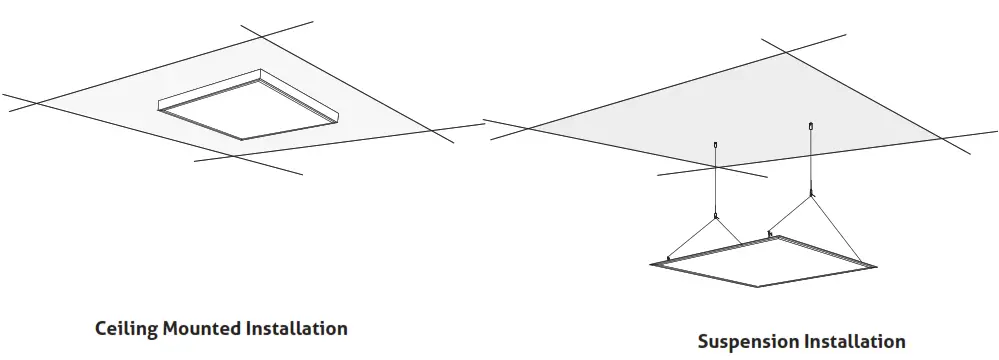 SUNLITE 85498-SU 50W Backlit LED Flat Ceiling Panel Light - 4