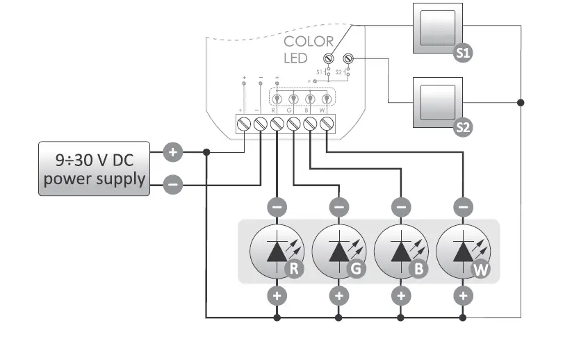 FOX Wi-RGBW-P-Color-LED-RGBW-Controller-03
