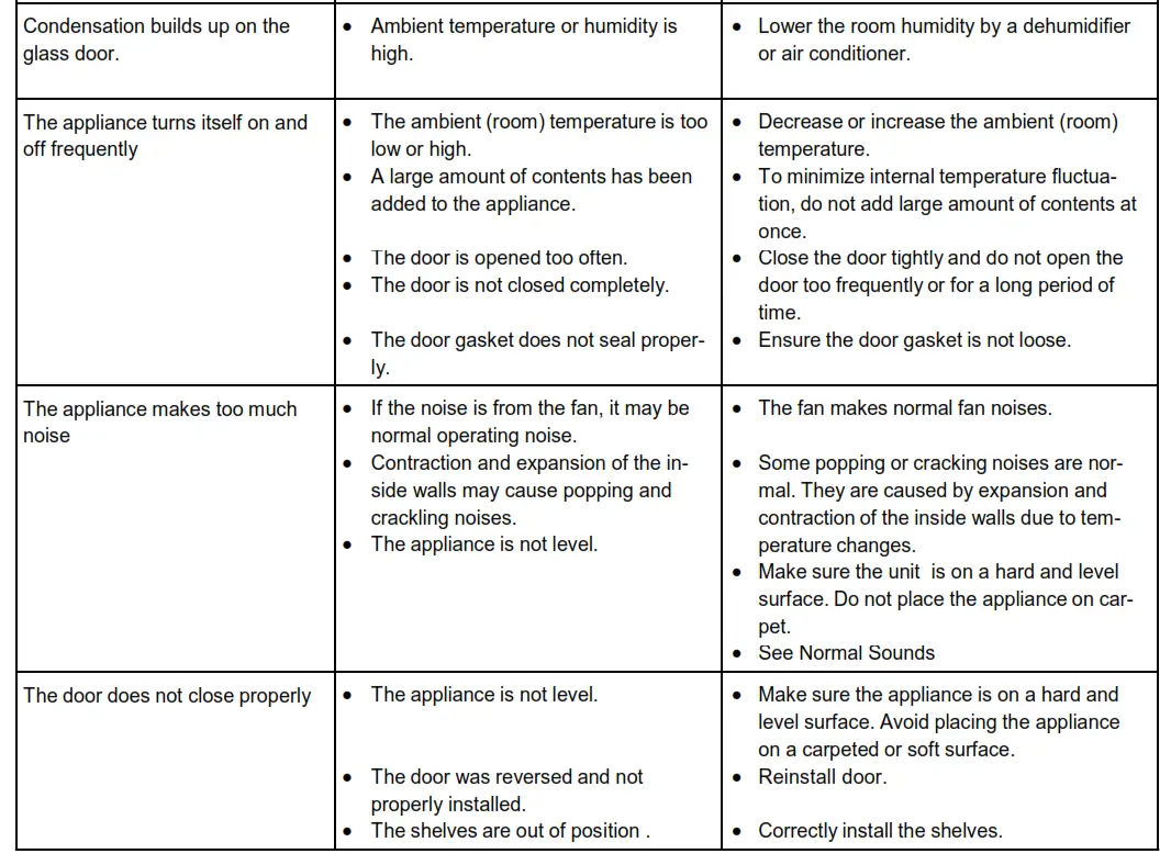 Whynter 124 Bottle Freestanding Wine Cabinet Refrigerator - Troubleshooting 2