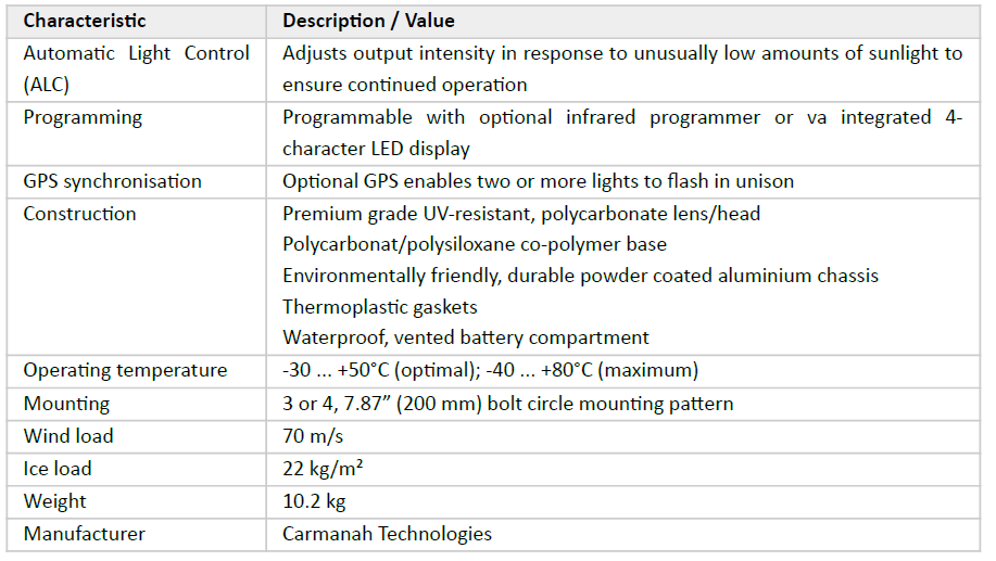 ammonit-M91210-Obstacle-Light-Carmanah-OL800-03