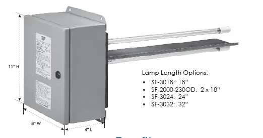 Second-Wind-NEMA-Series-UV-Air-Purifiers-1