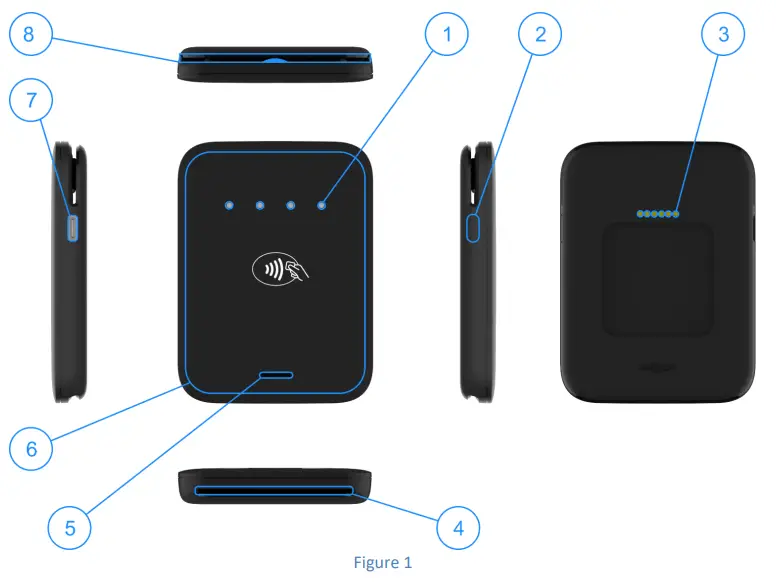 adyen NYC1-SCR Card Reader 1