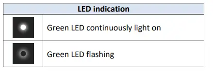 adyen NYC1-SCR Card Reader 3