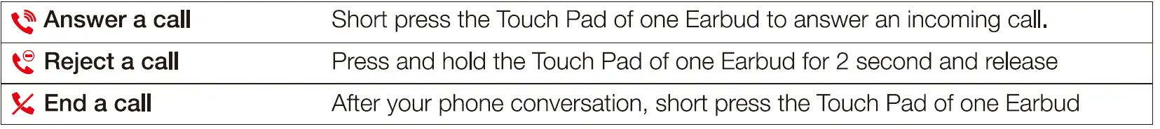 the Voice VDUO-6-2067 True Wireless Earbuds 11