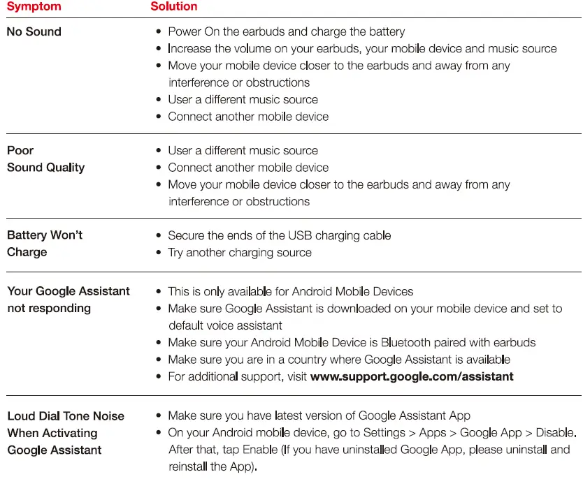 the Voice VDUO-6-2067 True Wireless Earbuds 12