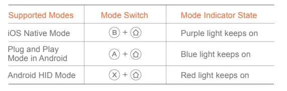 PXN P30 Pro Mobile Gaming Controller - 3