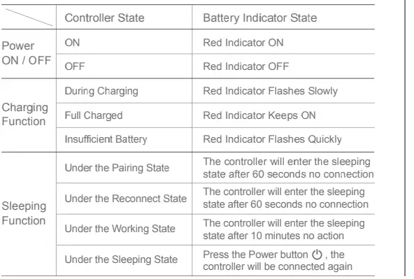 PXN P30 Pro Mobile Gaming Controller - 5