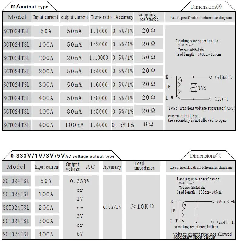 YHDC-SCT024TSL-24mm-Diameter-Split-Core-Current-Transformer-7
