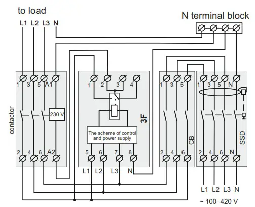 ZUBR 3F Three Phase Voltage Relay - FIG 1