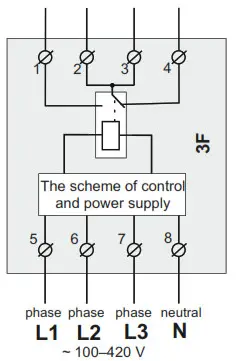 ZUBR 3F Three Phase Voltage Relay - FIG