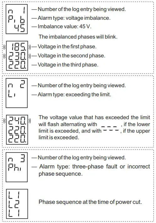 ZUBR 3F Three Phase Voltage Relay - FIGSD2