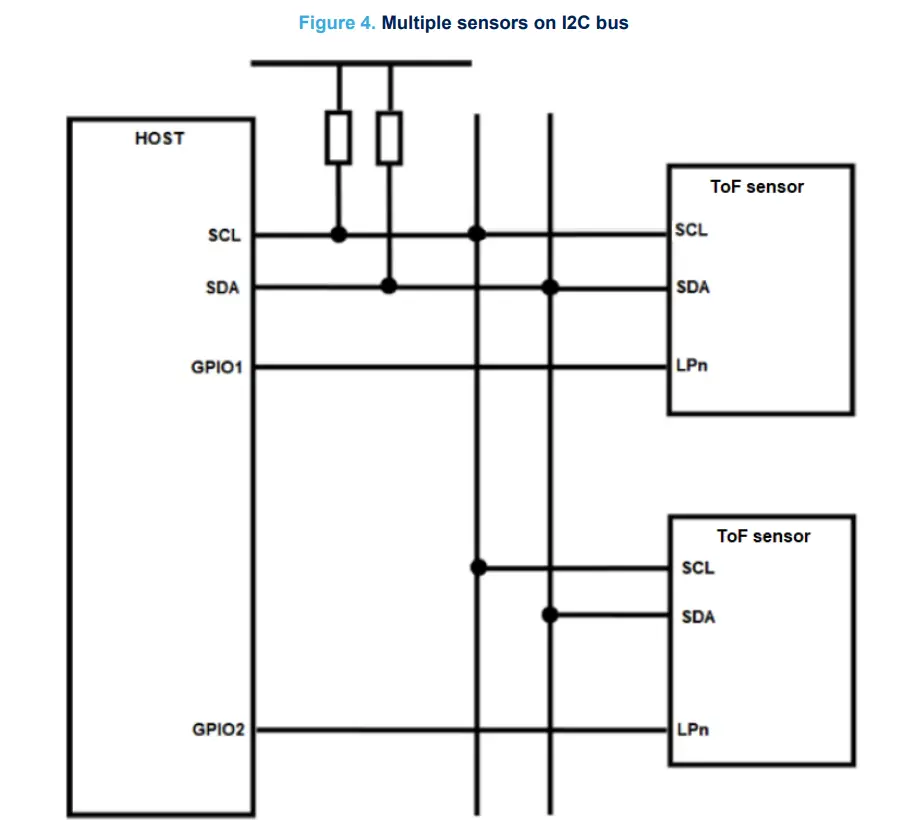 ST VL53L8CX Sensor Module - Figure 4