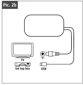 THOMSON-00132194-HD-Indoor-Antenna-FIG3
