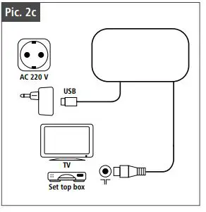 THOMSON-00132194-HD-Indoor-Antenna-FIG4