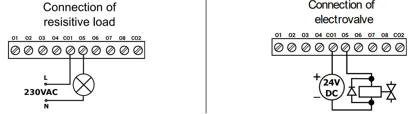 iSMACONTROLLI-SFAR-S-16RO-Modbus-Input-And-Output-Module-FIG-2