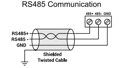 iSMACONTROLLI-SFAR-S-16RO-Modbus-Input-And-Output-Module-FIG-3