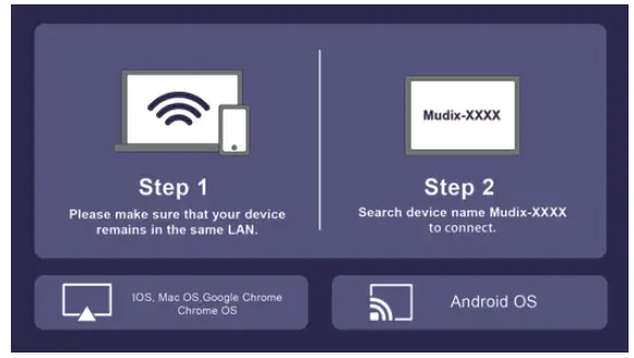 HiFUN-HP10-MUDIX-1080P-Video-Projector- (15)