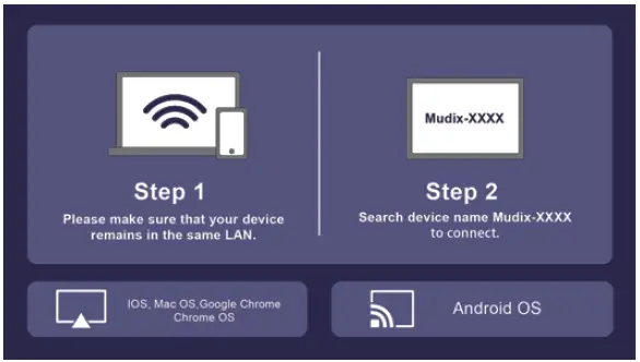 HiFUN-HP10-MUDIX-1080P-Video-Projector- (5)