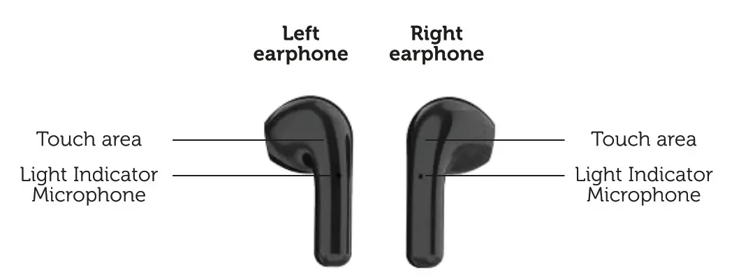 VHP-TW23 Bluetooth Portable Earphone K200